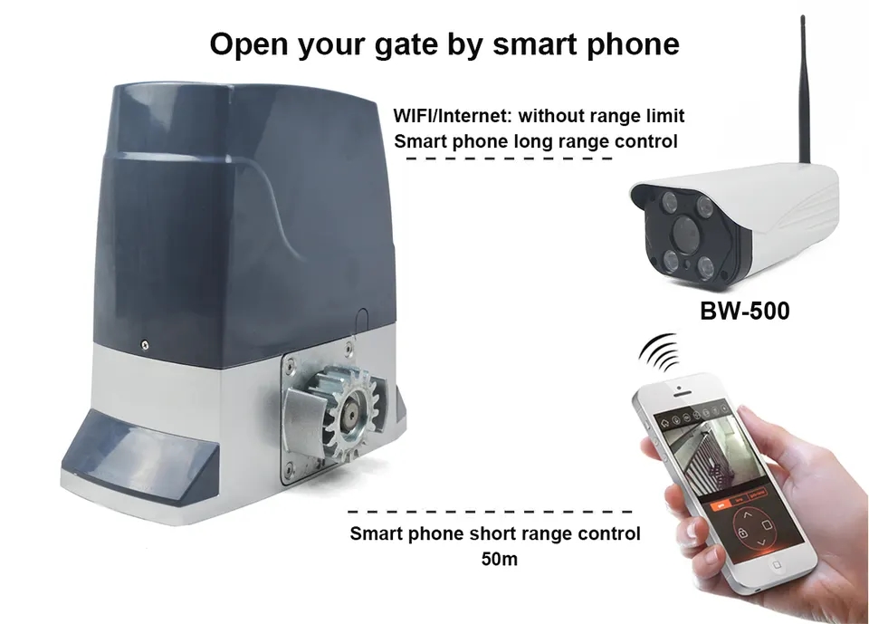 Toko Access door lock bali